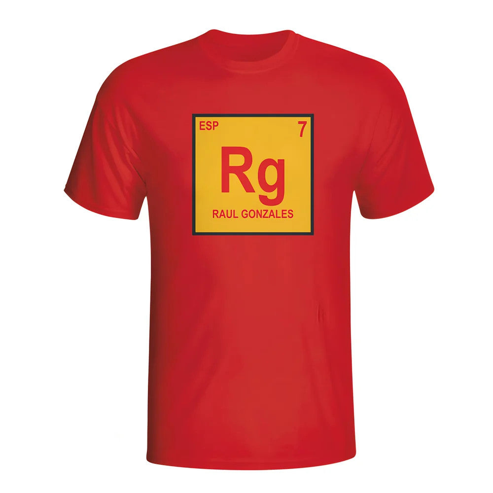 Raul Spain Periodic Table T-shirt (red)_1